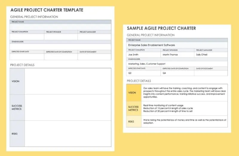 Actas De Constituci N Project Charter En Proyectos Agiles