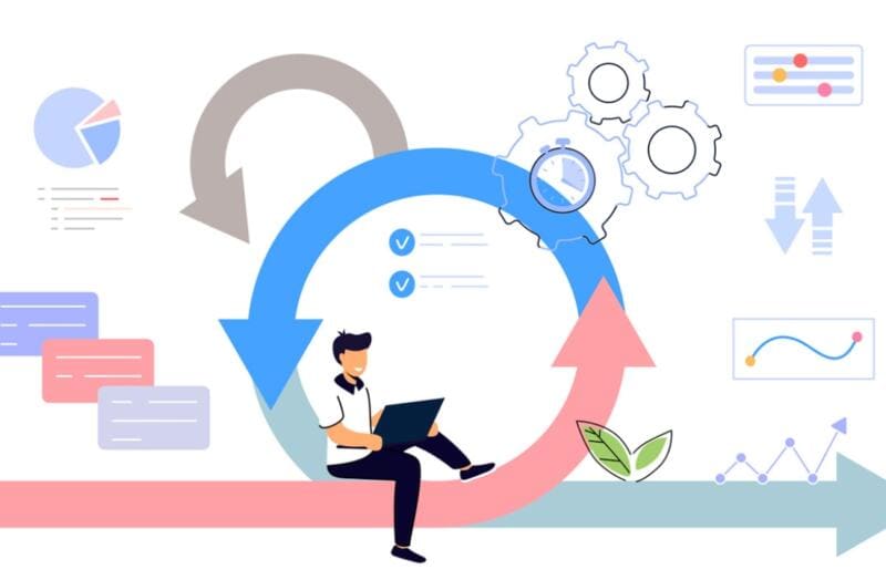 aplicar prácticas agile