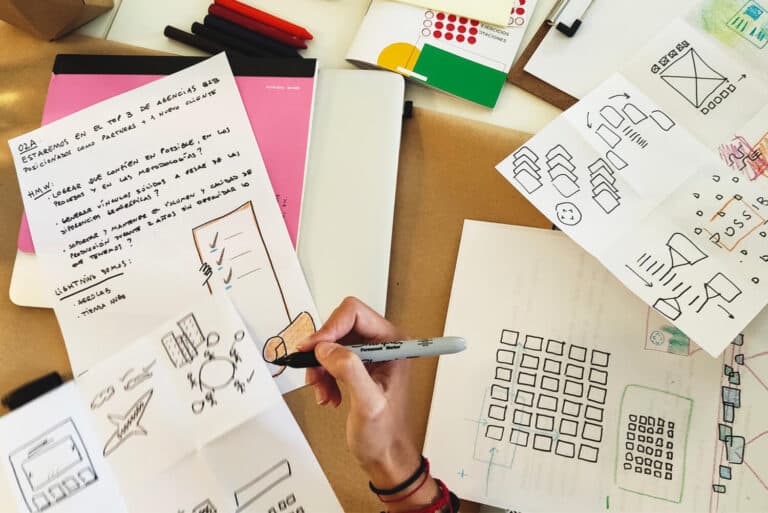 Diferencias entre Design Thinking y Design Sprint