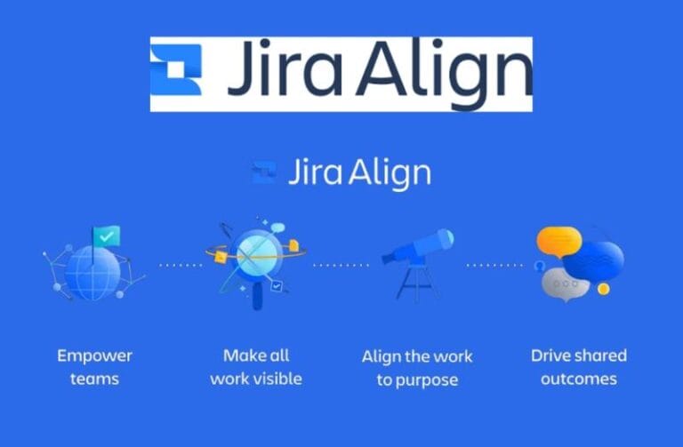 jira align