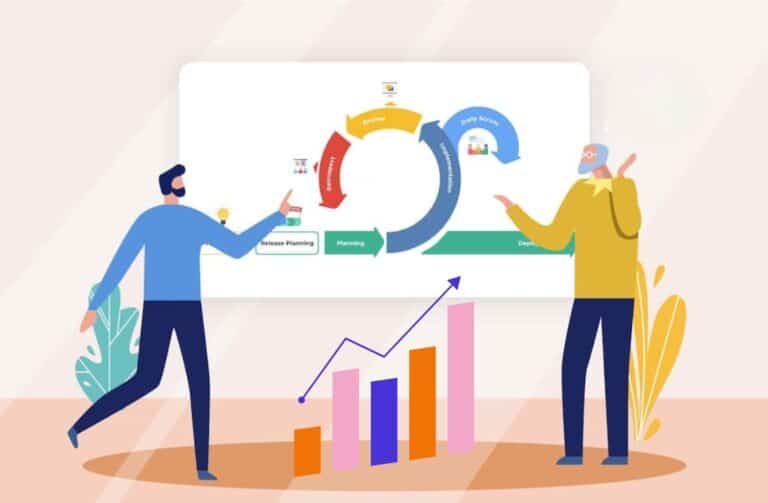 tendencias en agile
