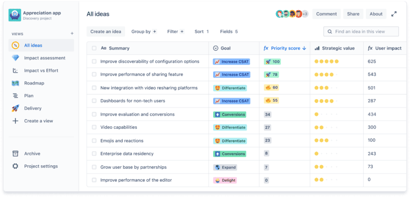 jira product discovery - todas las ideas