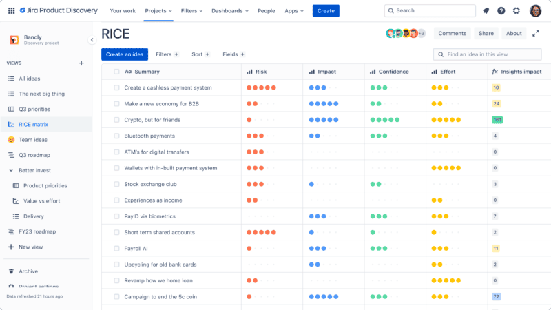 jira product discovery - rice matrix