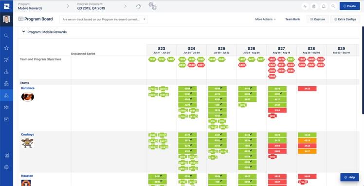 jira align tablero de programas