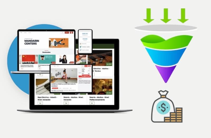 vender cursos online