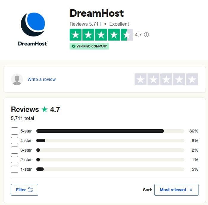 dreamhost opiniones en trustpilot