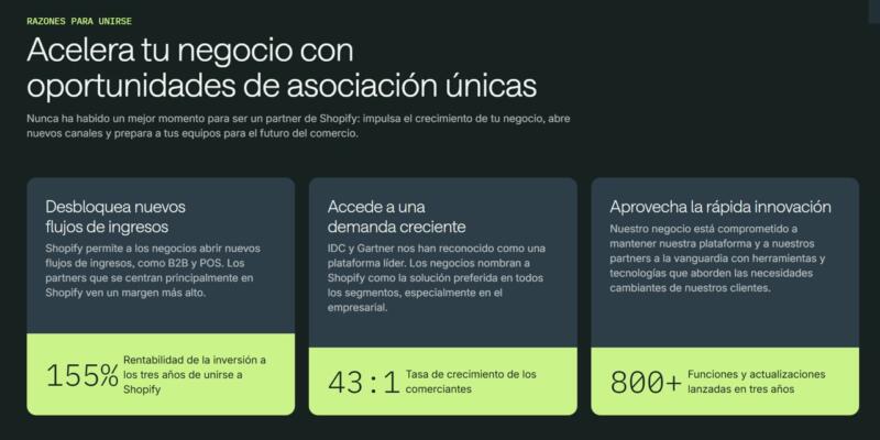 Modelo de Ingresos
