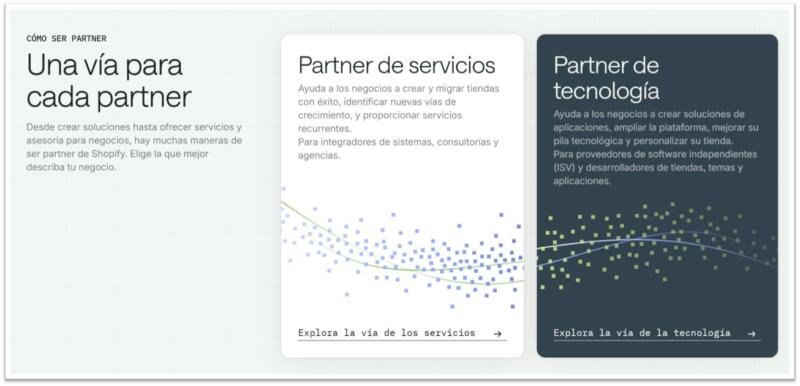 Tipos de Partners