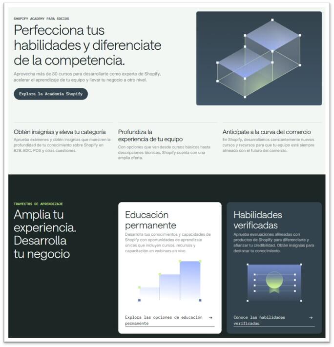 Certificaciones y Formación en Shopify